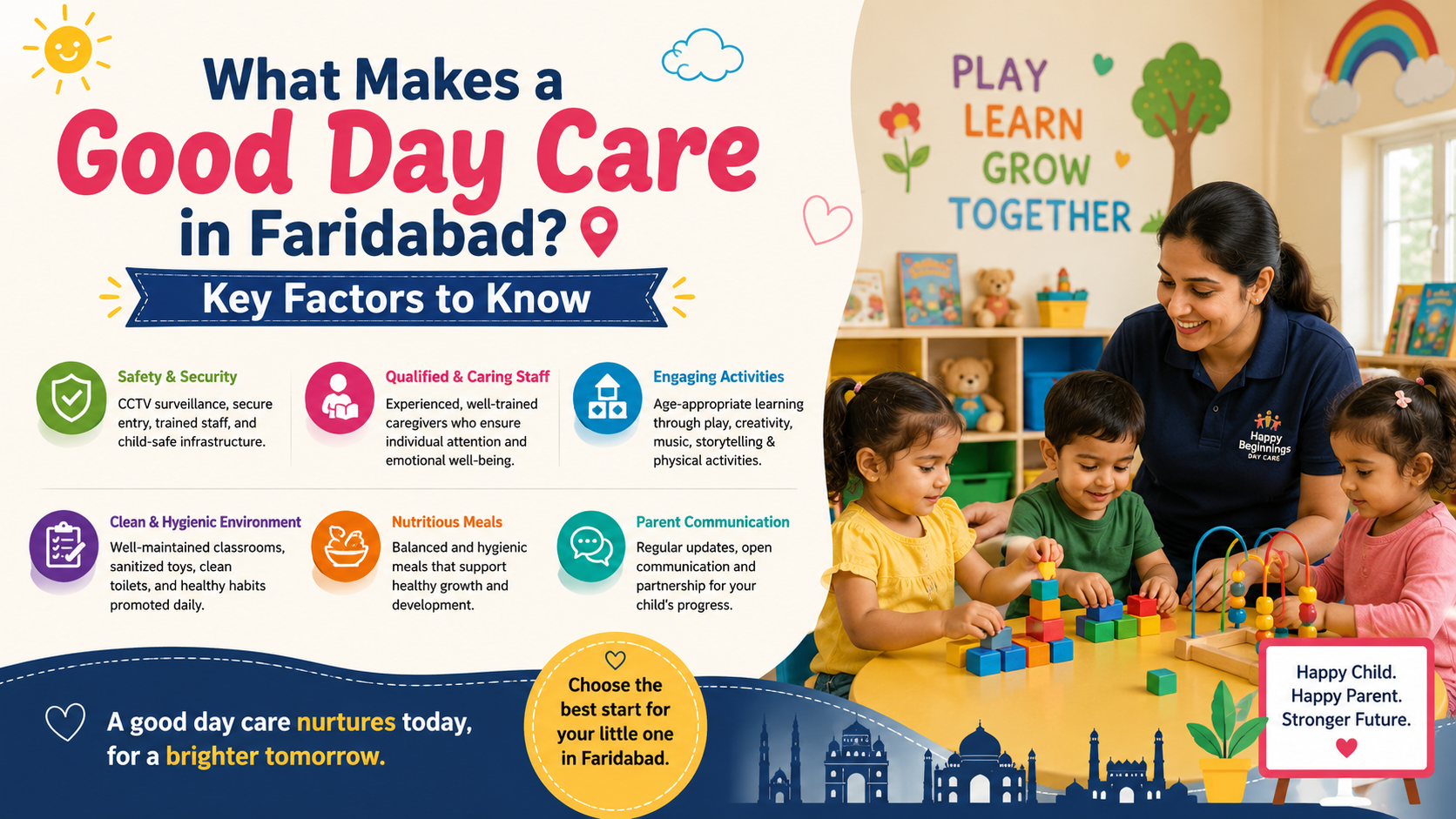 Children learning and playing safely at a good day care center in Faridabad with trained caregivers and a child-friendly environment.